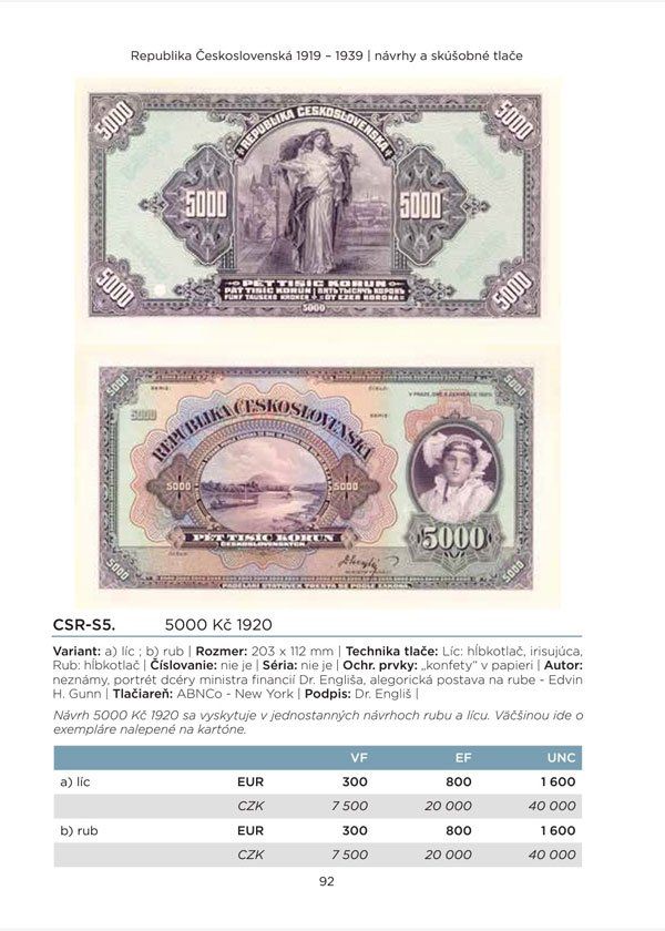 Bankovky Rakousko-Uherska, Československa, České a Slovenské republiky 1918–2026 (3)