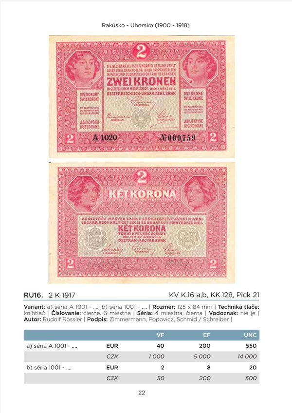 Bankovky Rakousko-Uherska, Československa, České a Slovenské republiky 1918–2026 (2)